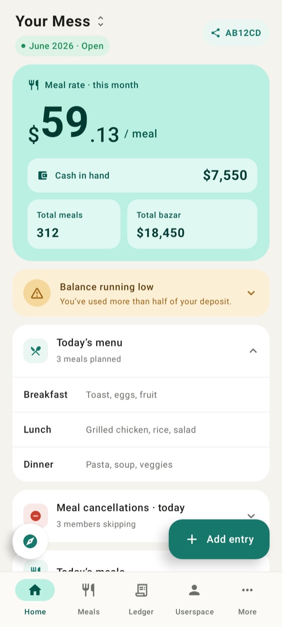 Mess home screen showing the monthly meal rate, cash in hand, a low-balance warning, and today’s menu.